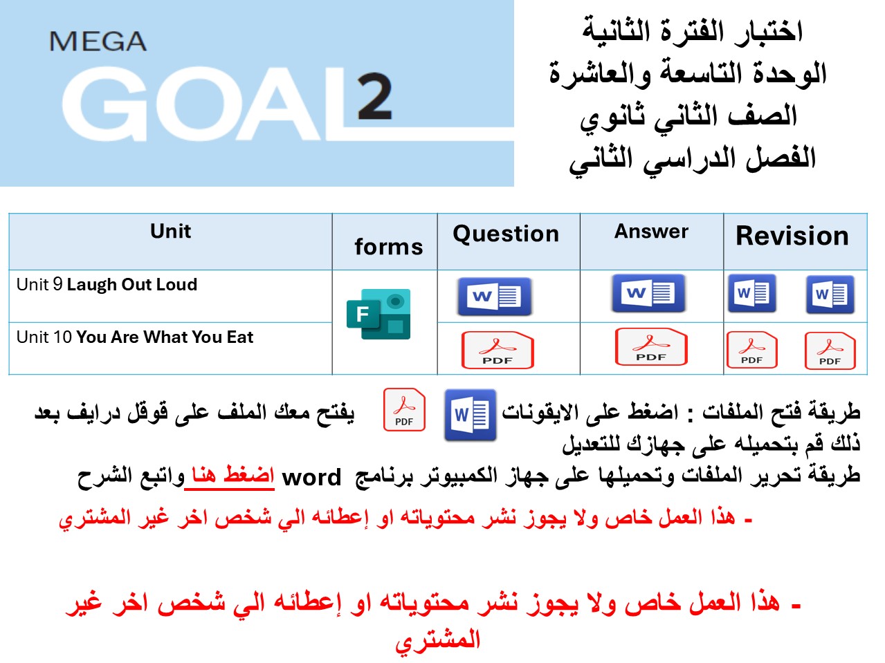 اختبار الفترة الثانية منهج Mega Goal 2 الوحدات التاسعة والعاشرة الفصل الدراسي الثاني ورقي وفورمز 